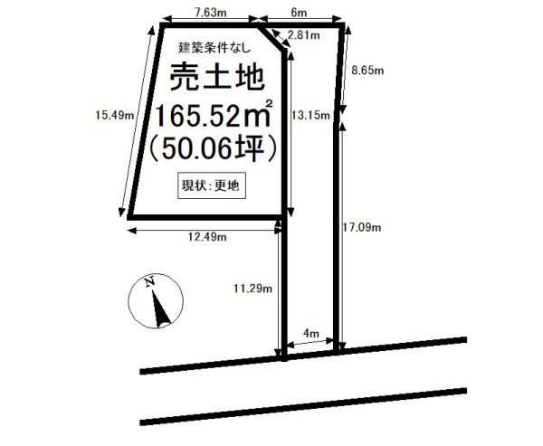 土地探しの日々Ⅲ