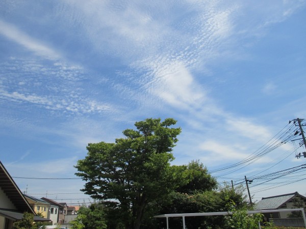 トウブンの問題