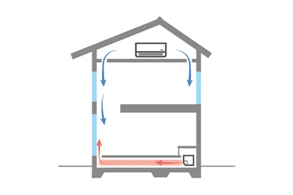 江南の家　現場ブログー基礎断熱と構造金物ー
