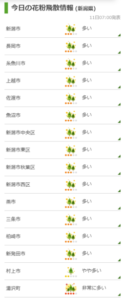 花粉の季節に換気を考える