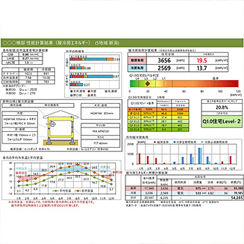 家中の温度差の少ない暮らし