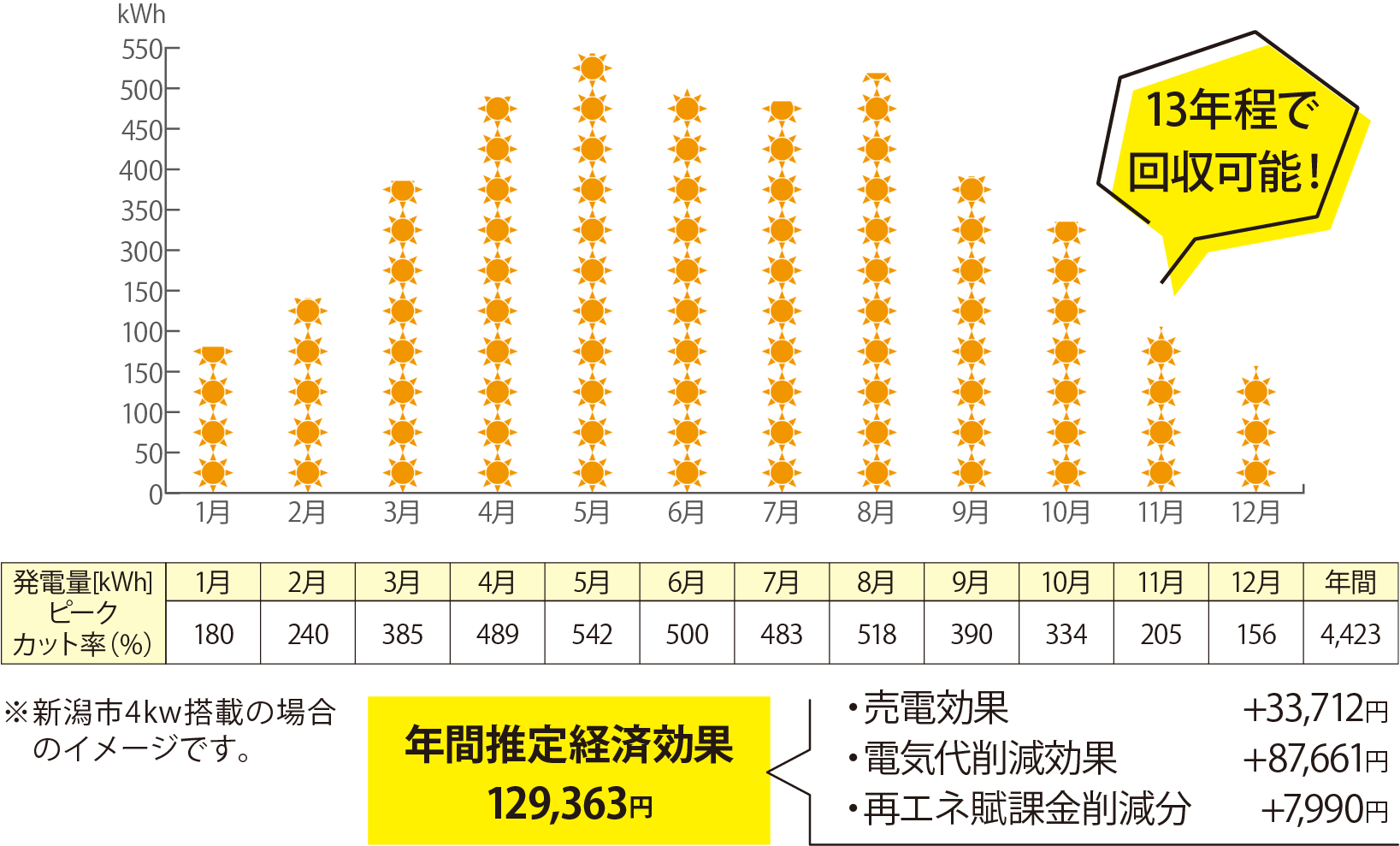 リフォーム特集2023