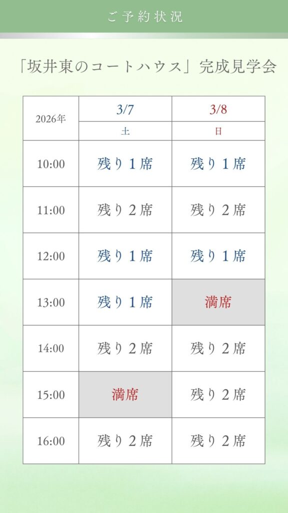 坂井東のコートハウス完成見学会ご予約状況