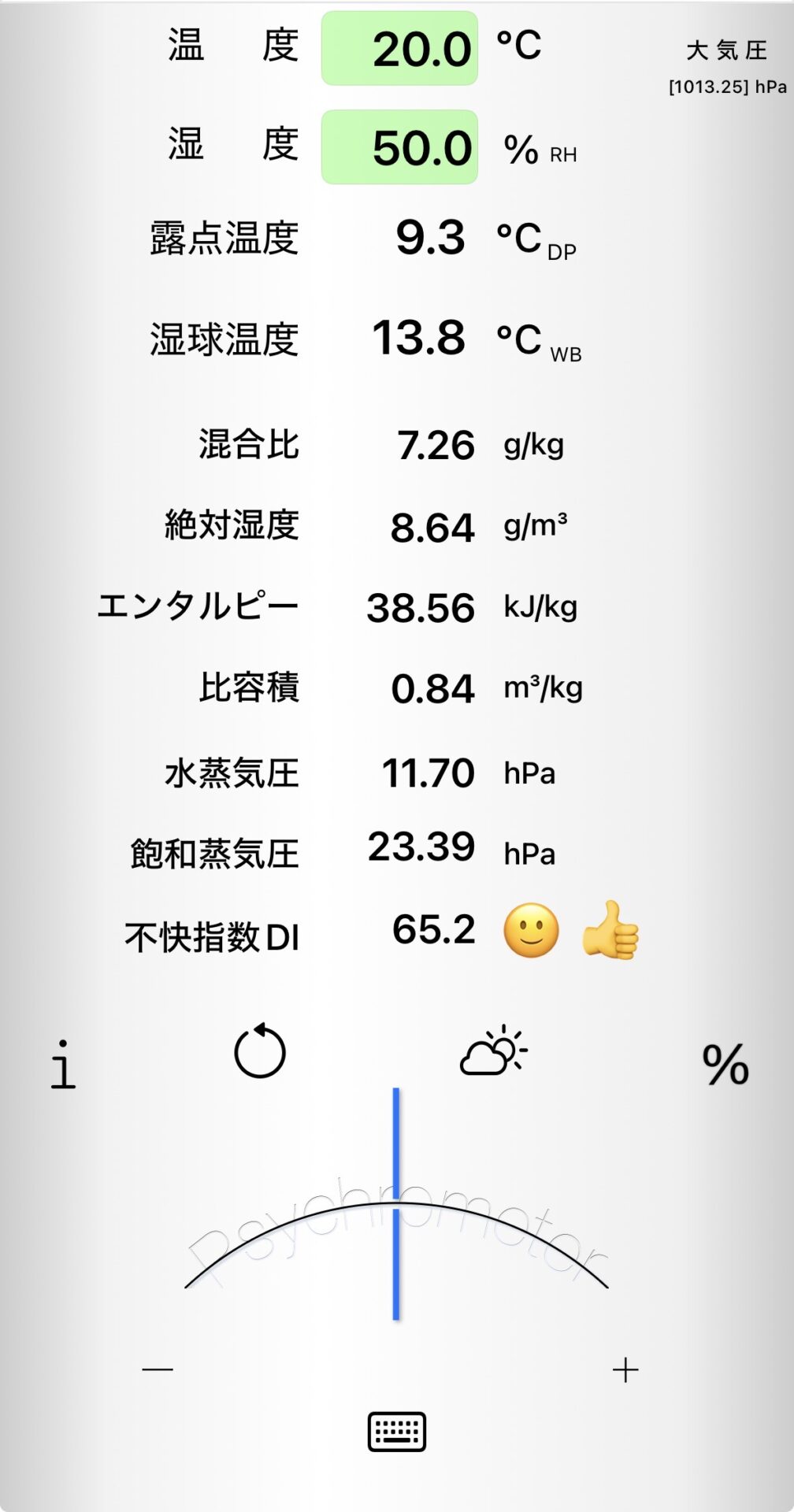 高気密高断熱住宅と結露のはなし