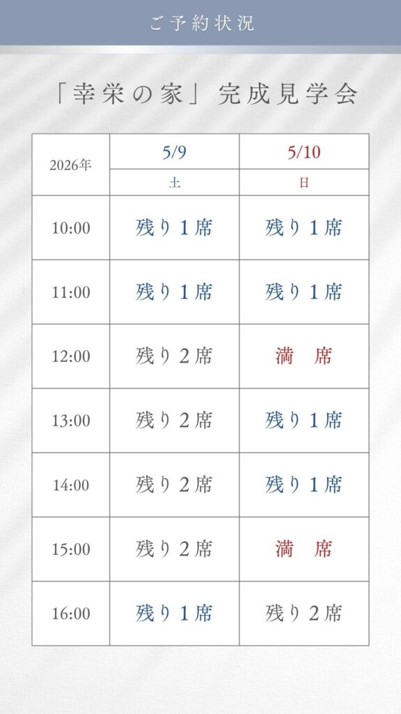 幸栄の家完成見学会予約状況