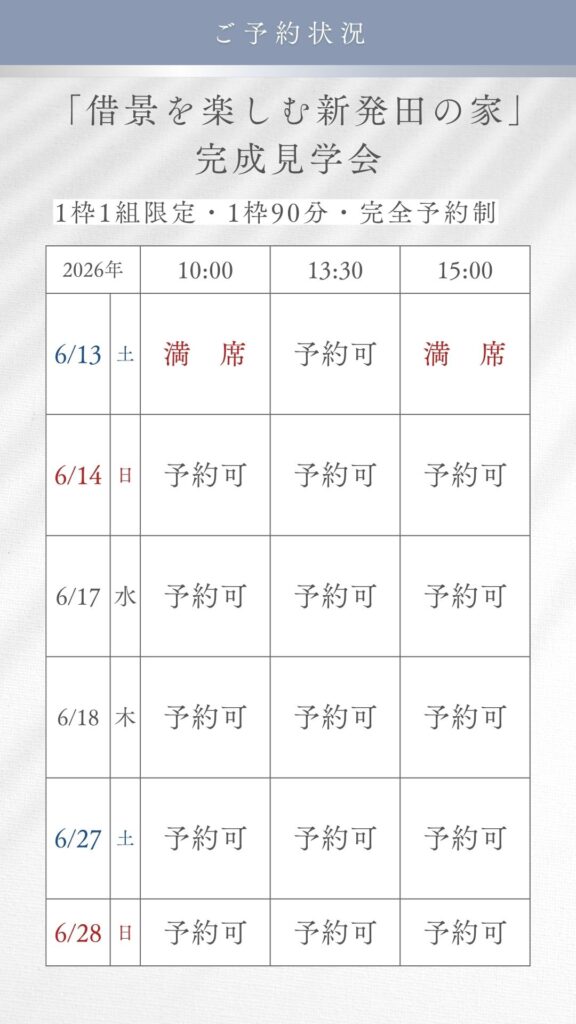 「借景を楽しむ新発田の家」完成見学会予約状況