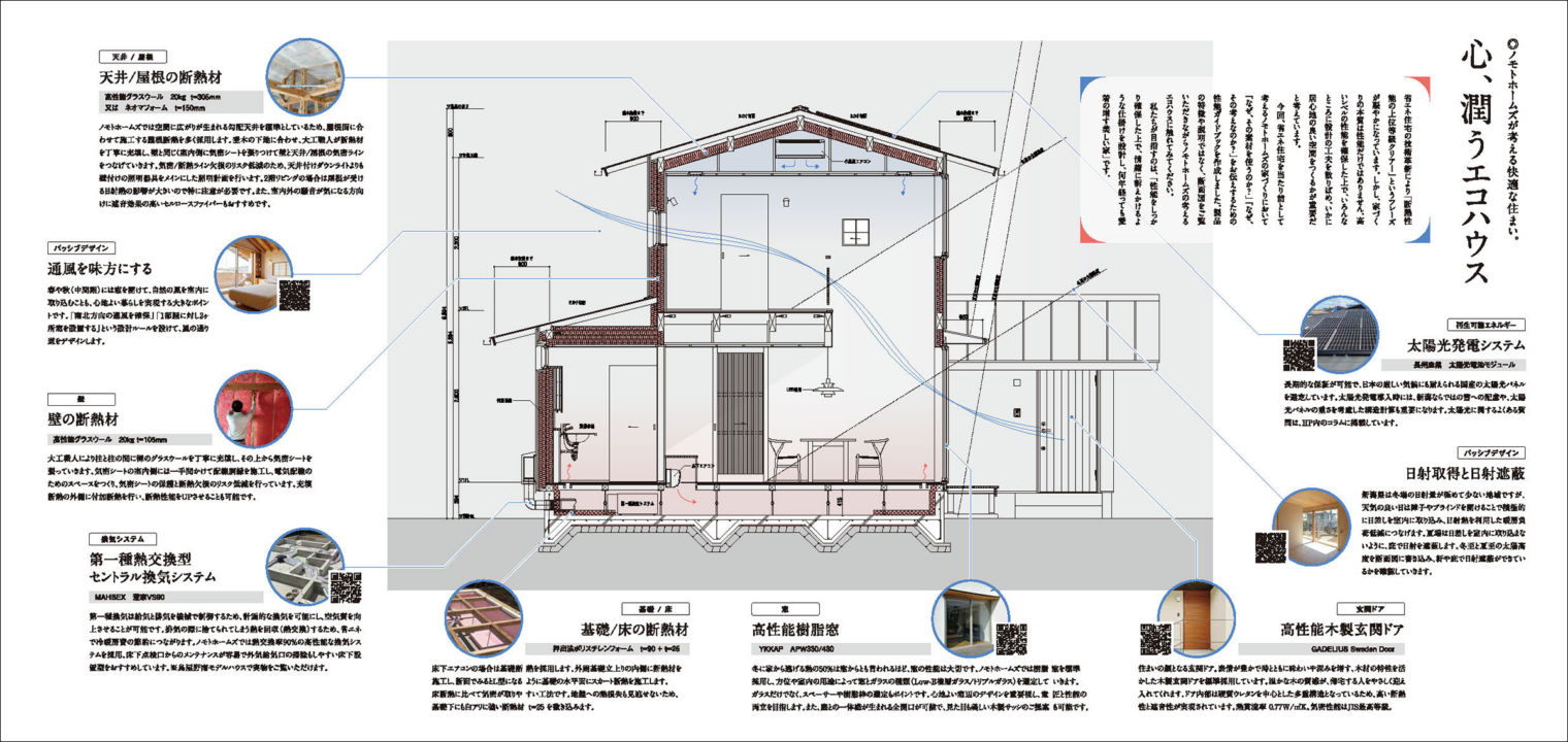 自然素材の全館空調